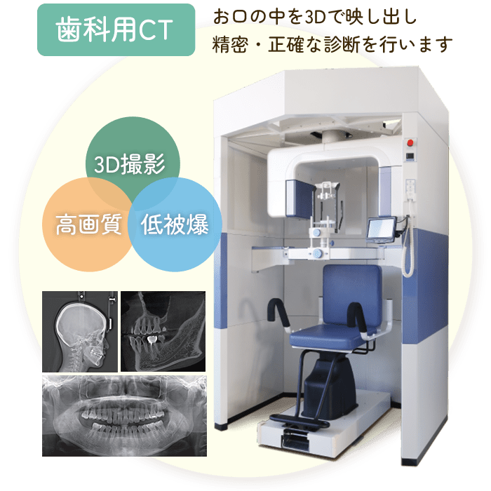 歯科用CT