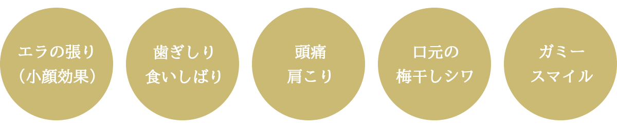 ボトックス治療で改善出来る症状